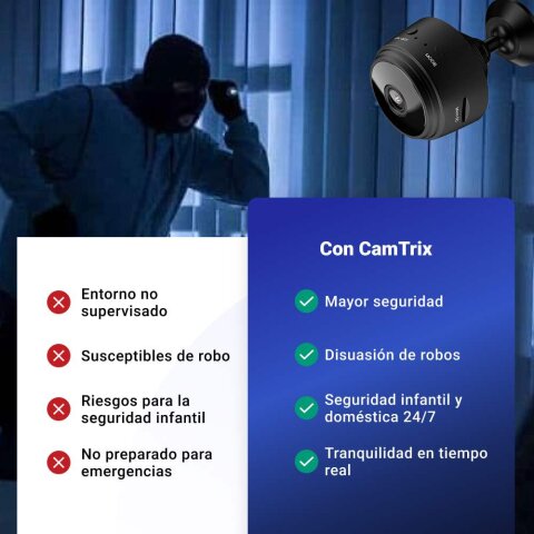CamTrix image